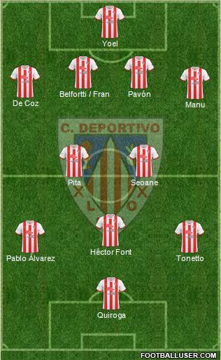 C.D. Lugo Formation 2012