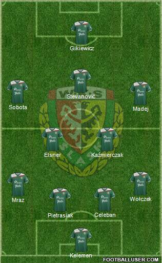 WKS Slask Wroclaw Formation 2012