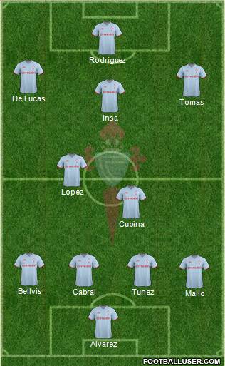 R.C. Celta S.A.D. Formation 2012