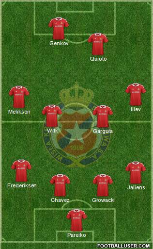 Wisla Krakow Formation 2012