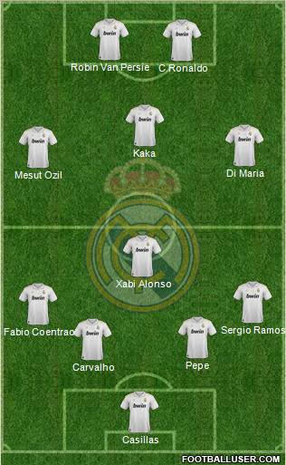 Real Madrid C.F. Formation 2012