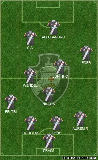 CR Vasco da Gama Formation 2012