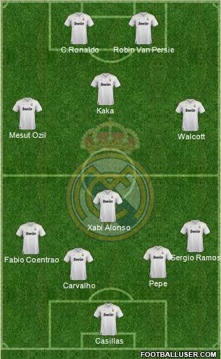 Real Madrid C.F. Formation 2012