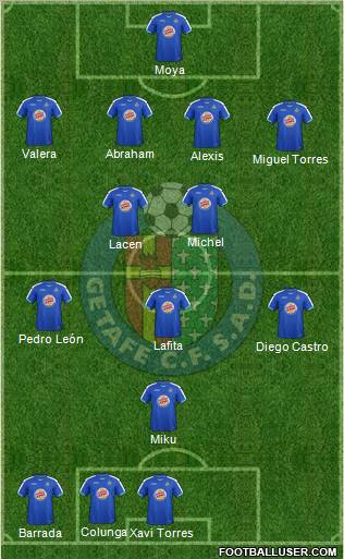 Getafe C.F., S.A.D. Formation 2012