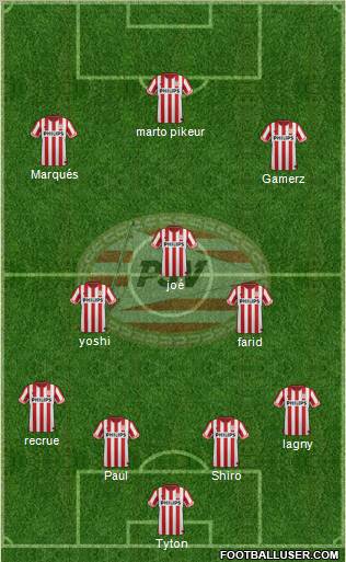 PSV Formation 2012