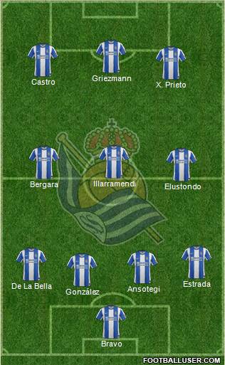 Real Sociedad S.A.D. Formation 2012