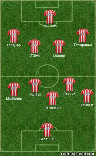 Sunderland Formation 2012