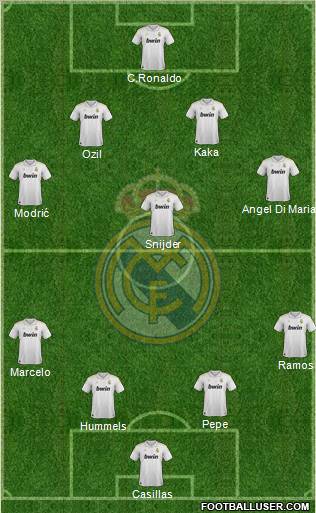 Real Madrid C.F. Formation 2012