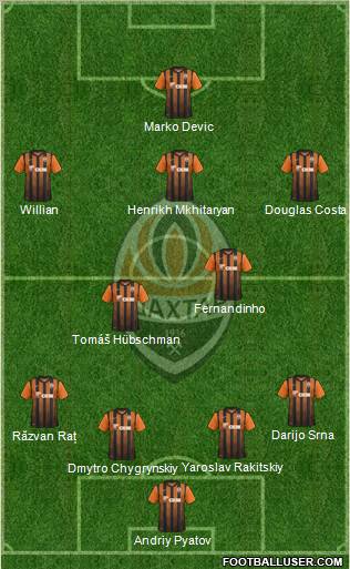 Shakhtar Donetsk Formation 2012