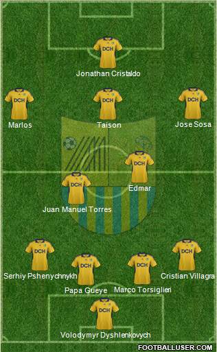 Metalist Kharkiv Formation 2012