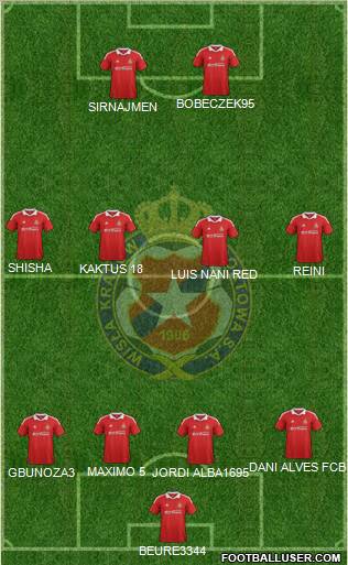 Wisla Krakow Formation 2012