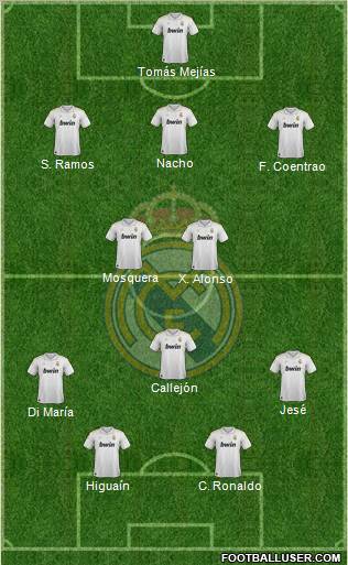 Real Madrid C.F. Formation 2012