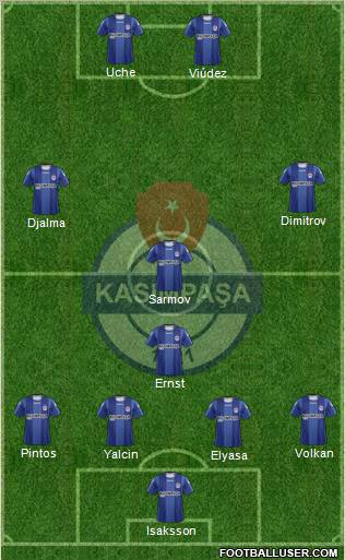 Kasimpasa Formation 2012