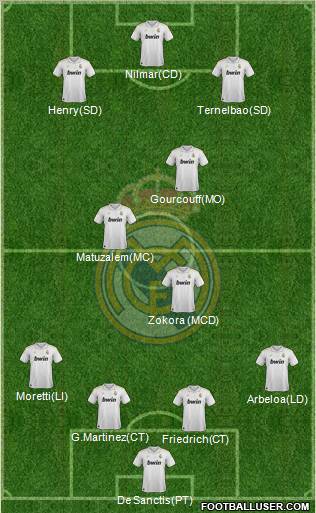 Real Madrid C.F. Formation 2012