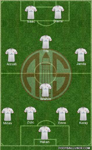 Antalyaspor A.S. Formation 2012