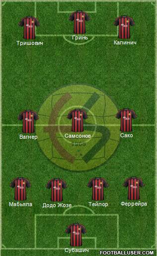 Eskisehirspor Formation 2012