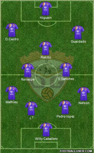 C.D. Guadalajara Formation 2012