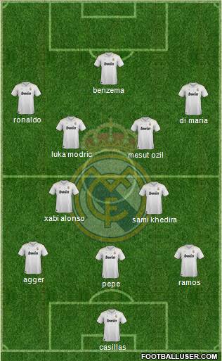 Real Madrid C.F. Formation 2012