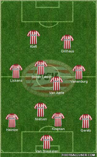 PSV Formation 2012