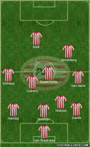 PSV Formation 2012