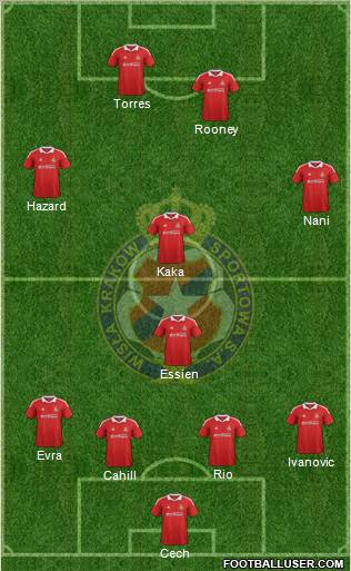 Wisla Krakow Formation 2012