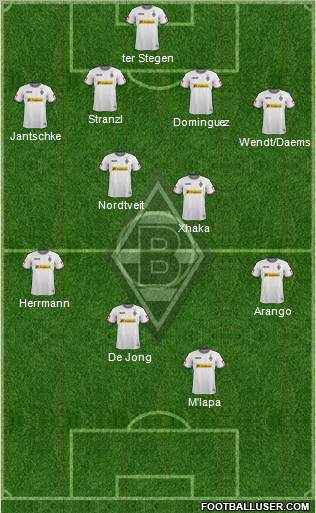 Borussia Mönchengladbach Formation 2012