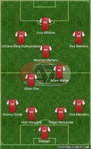 AZ Alkmaar Formation 2012