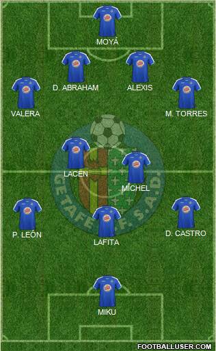 Getafe C.F., S.A.D. Formation 2012