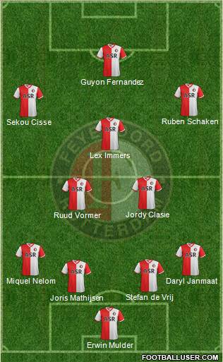 Feyenoord Formation 2012