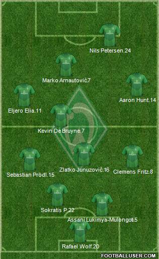 Werder Bremen Formation 2012