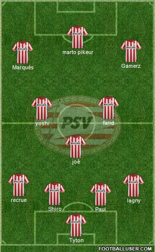 PSV Formation 2012