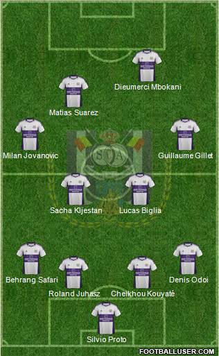 RSC Anderlecht Formation 2012