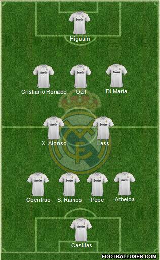 Real Madrid C.F. Formation 2012