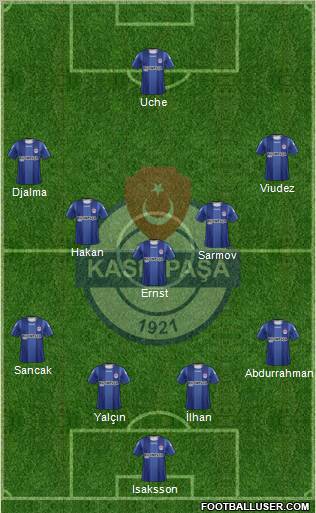 Kasimpasa Formation 2012