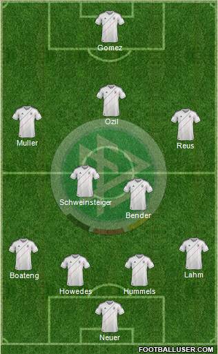 Germany Formation 2012