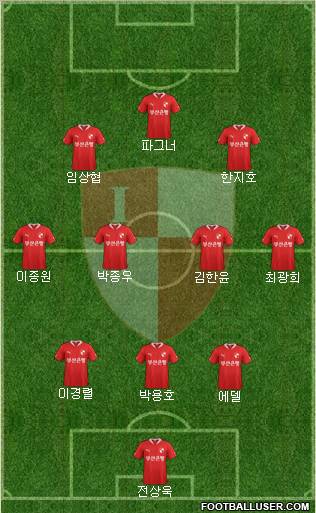 Busan I'PARK Formation 2012