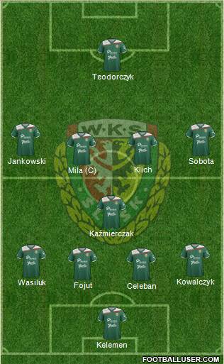 WKS Slask Wroclaw Formation 2012