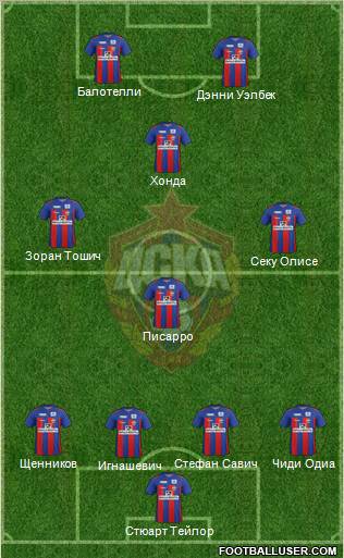 CSKA Moscow Formation 2012