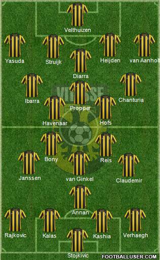 Vitesse Formation 2012