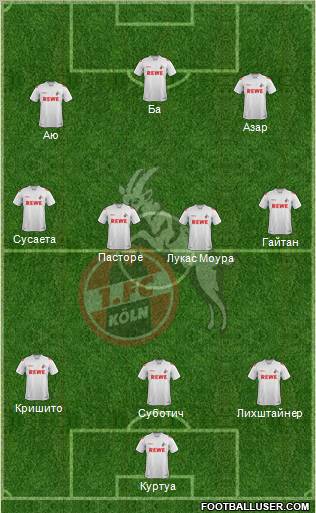 1.FC Köln Formation 2012