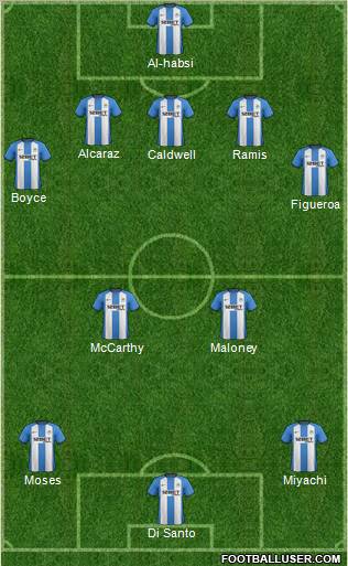 Wigan Athletic Formation 2012