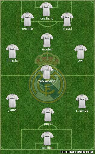 Real Madrid C.F. Formation 2012