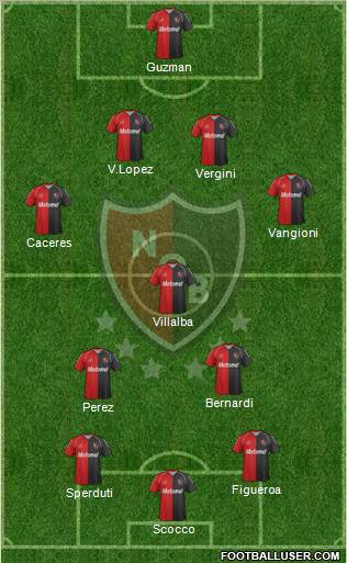 Newell's Old Boys Formation 2012