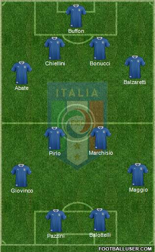 Italy Formation 2012