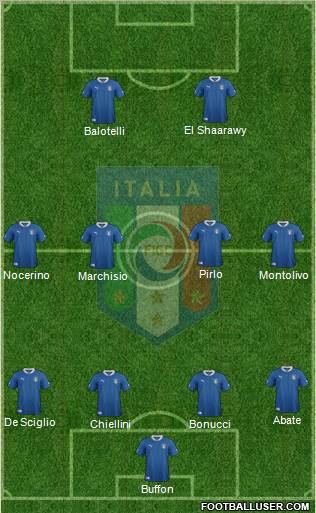 Italy Formation 2012