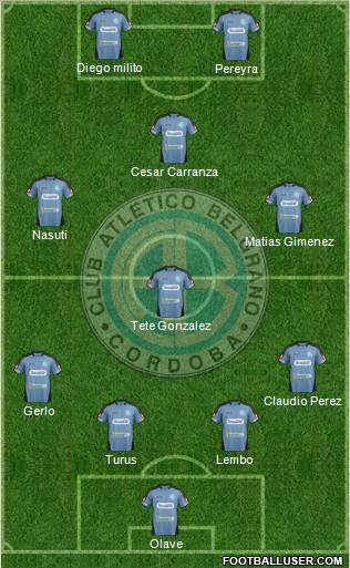 Belgrano de Córdoba Formation 2012