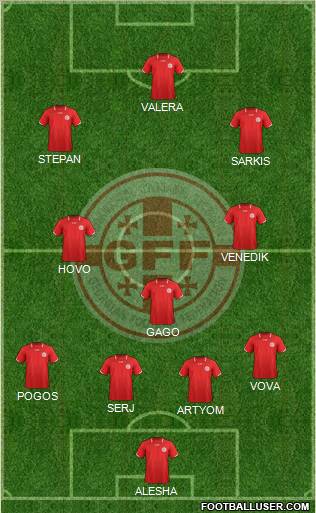 Georgia Formation 2012