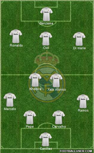 Real Madrid C.F. Formation 2012