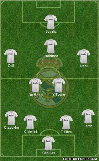 Real Madrid C.F. Formation 2012