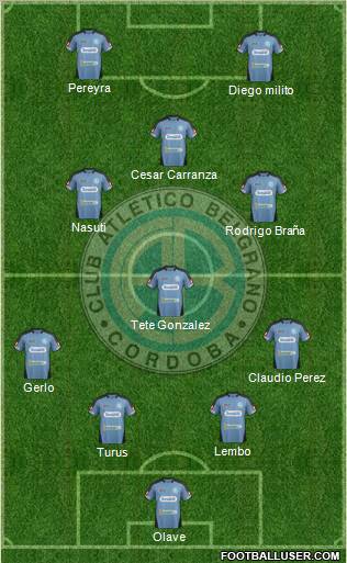 Belgrano de Córdoba Formation 2012